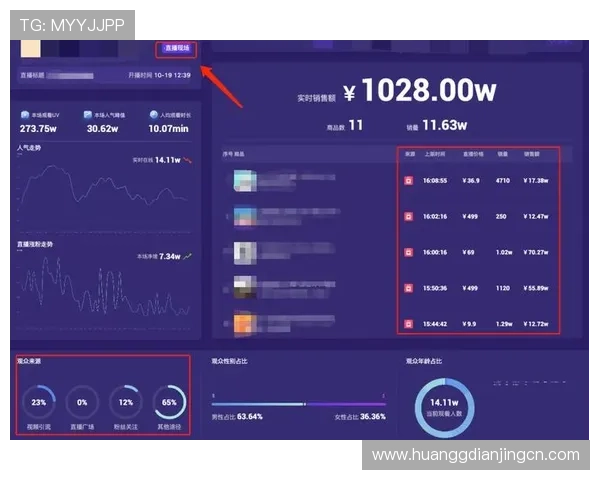 皇冠滚球盘如何结合实时数据优化投注策略,提升赢面实现稳定盈利的实用指南 皇冠滚球盘如何结合实时数据优化投注策略,提升赢面实现稳定盈利的实用指南
