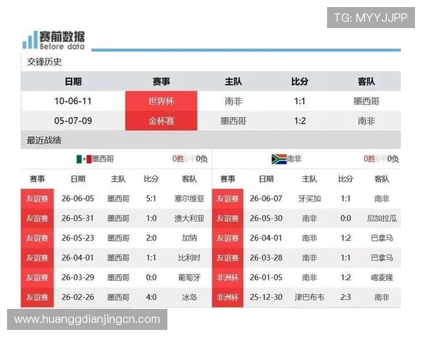 墨西哥对阵南非比赛时间安排及赛事详细报道分析